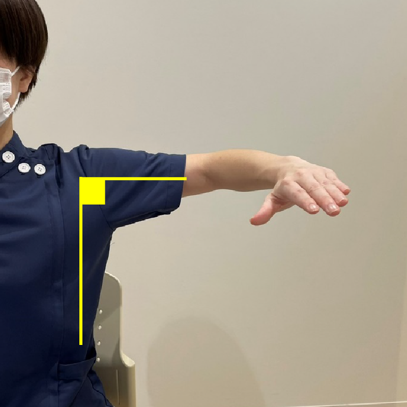 貼る姿勢：椅子に座って肩を横に90度開いて肘を90度曲げた姿勢。