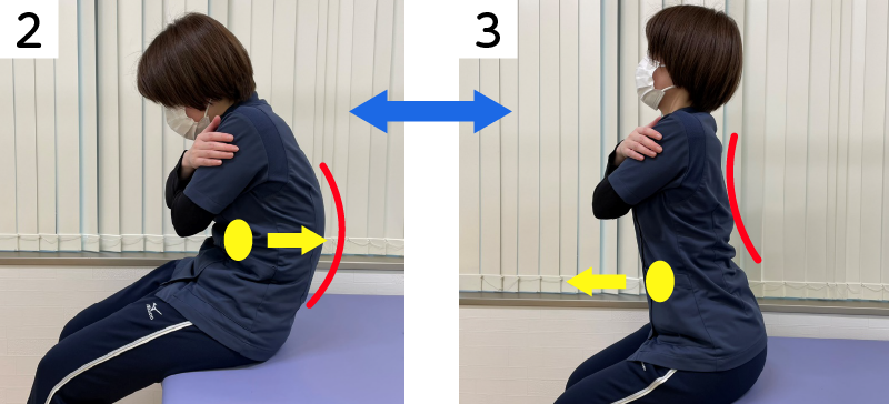 外旋方向のストレッチ