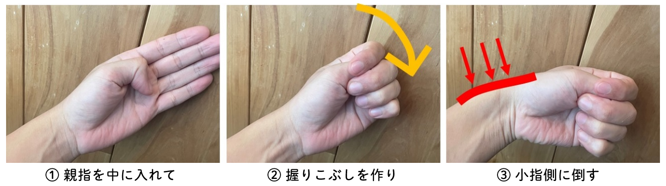 フィンケルシュタインテスト