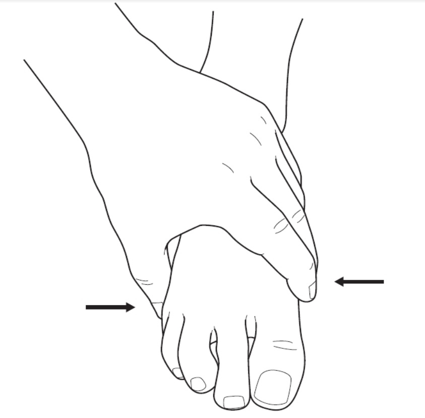 thumb index finger squeeze test